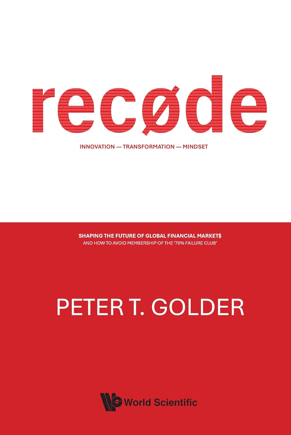 recøde: Innovation – Transformation – Mindset